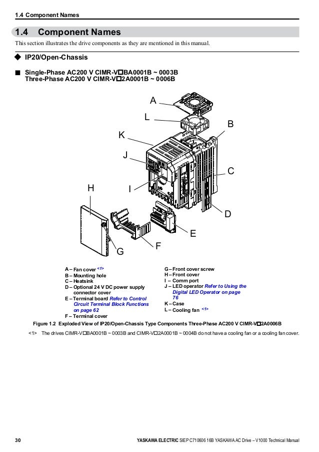 yaskawa v1000 wiring diagram 28 wiring diagram images yaskawa v1000 wiring diagram 28 wiring diagram images
